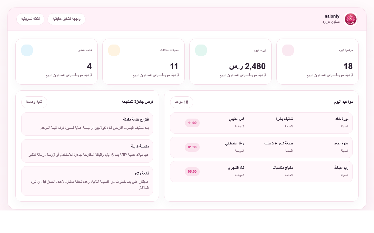 لوحة تحكم تريك اليوم بوضوح